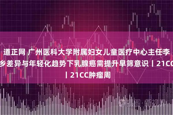 道正网 广州医科大学附属妇女儿童医疗中心主任李杰：城乡差异与年轻化趋势下乳腺癌需提升早筛意识丨21CC肿瘤周