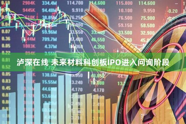 泸深在线 未来材料科创板IPO进入问询阶段